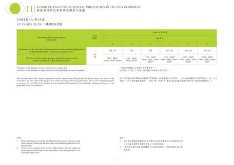 明翹匯 1A座 1/F 平面圖