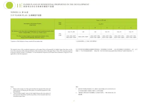 明翹匯 1A座 33/F 平面圖