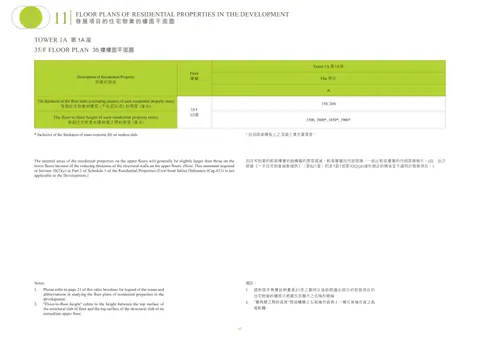 明翹匯 1A座 35/F 平面圖
