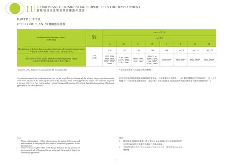 明翹匯 2座 32/F 平面圖
