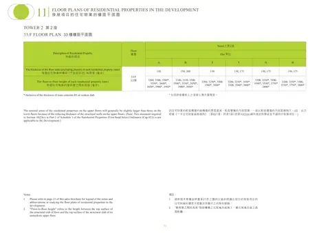 明翹匯 2座 33/F 平面圖