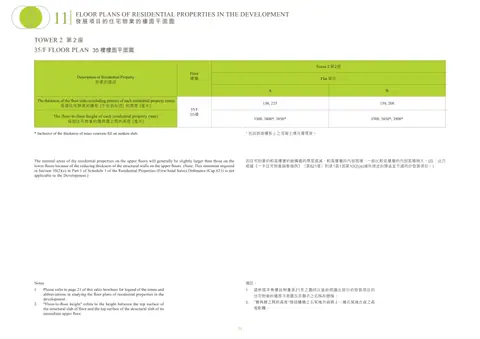 明翹匯 2座 35/F 平面圖