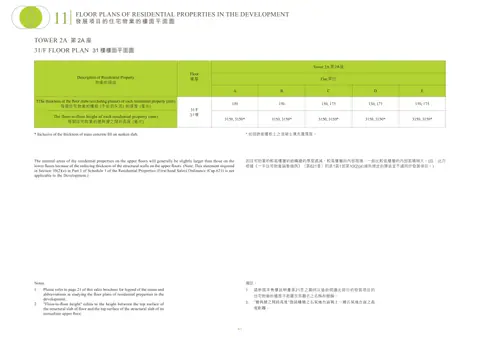 明翹匯 2A座 31/F 平面圖
