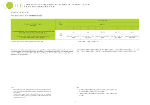 明翹匯 2A座 33/F 平面圖