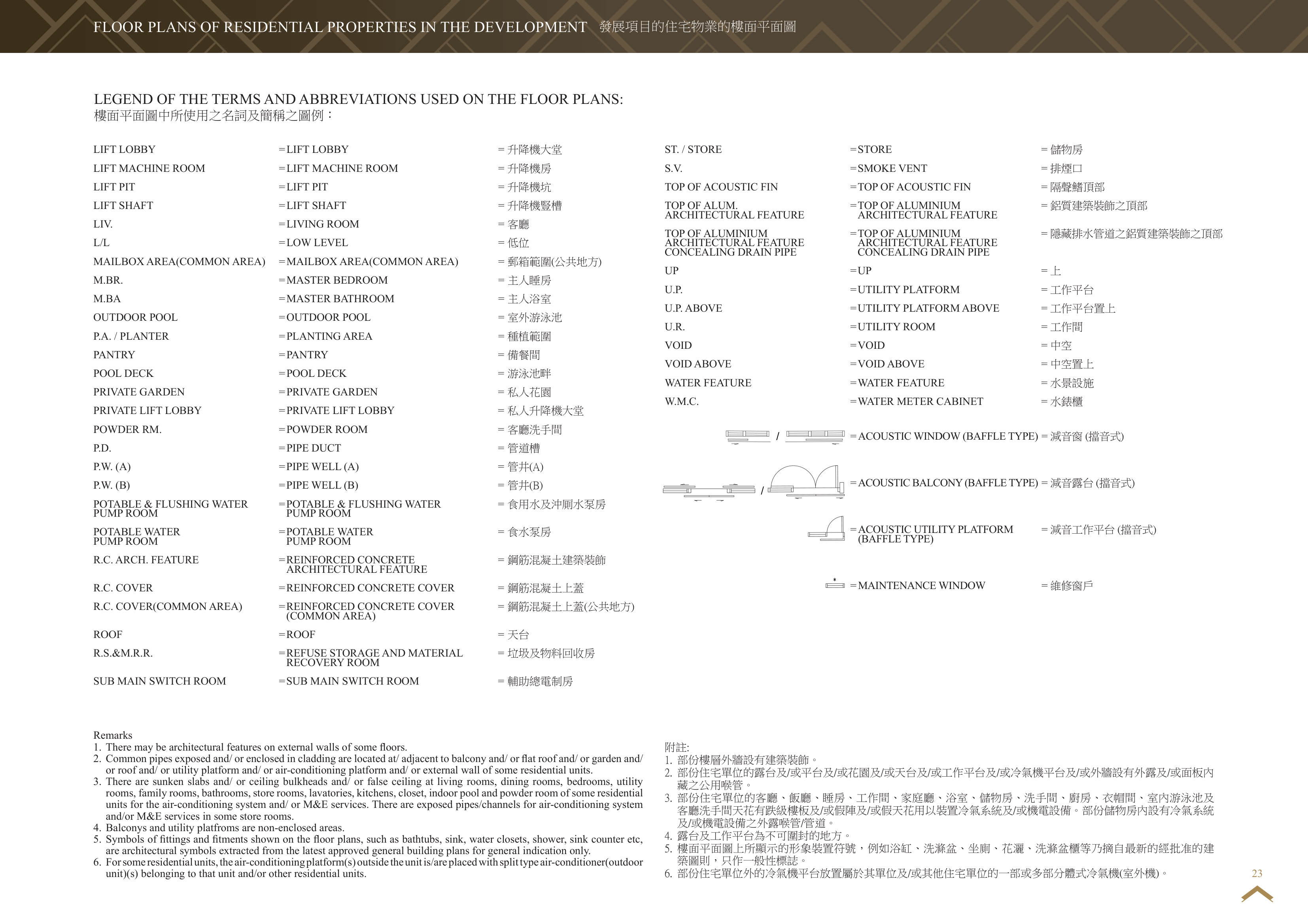 傲玟 LEGEND OF THE TERMS AND ABBREVIATIONS USED ON THE FLOOR PLANS:（放大）