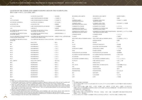 傲玟 LEGEND OF THE TERMS AND ABBREVIATIONS USED ON THE FLOOR PLANS: