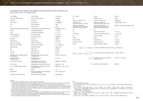 傲玟 LEGEND OF THE TERMS AND ABBREVIATIONS USED ON THE FLOOR PLANS: