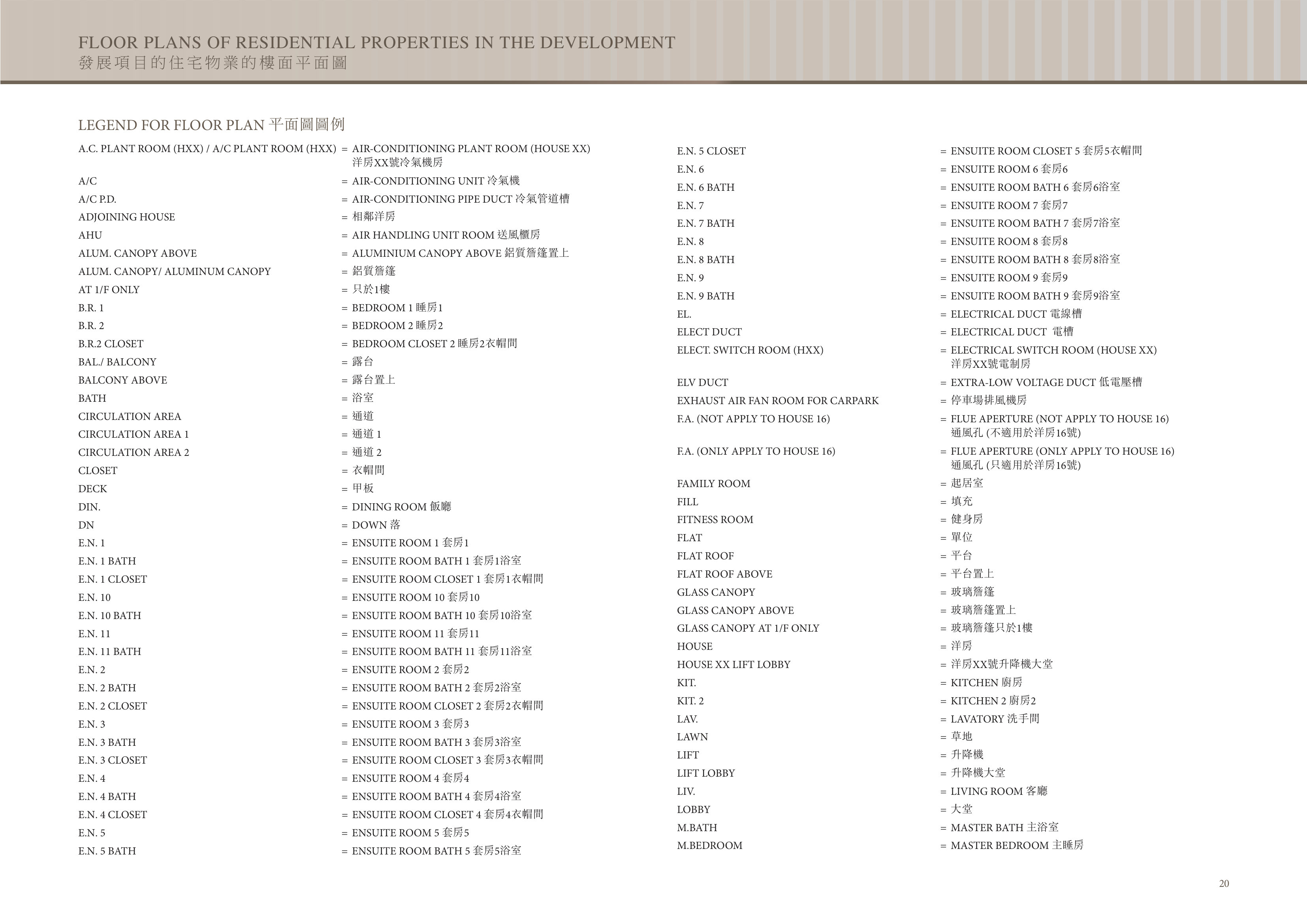 駿嶺薈 A.C. PLANT ROOM (HXX) / A/C PLANT ROOM (HXX) = AIR-CONDITIONING PLANT ROOM (HOUS（放大）