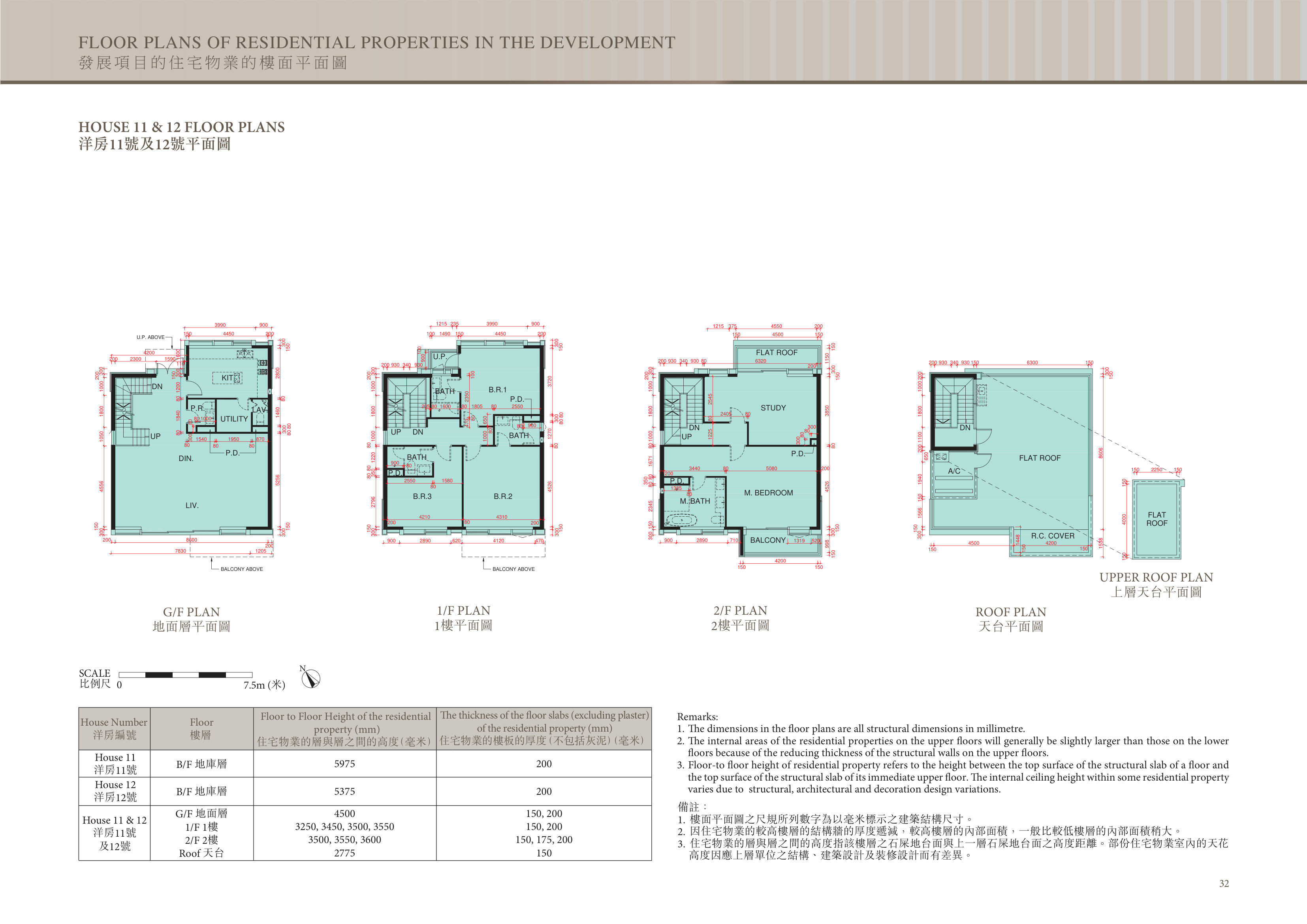 駿嶺薈 FLAT ROOF（放大）