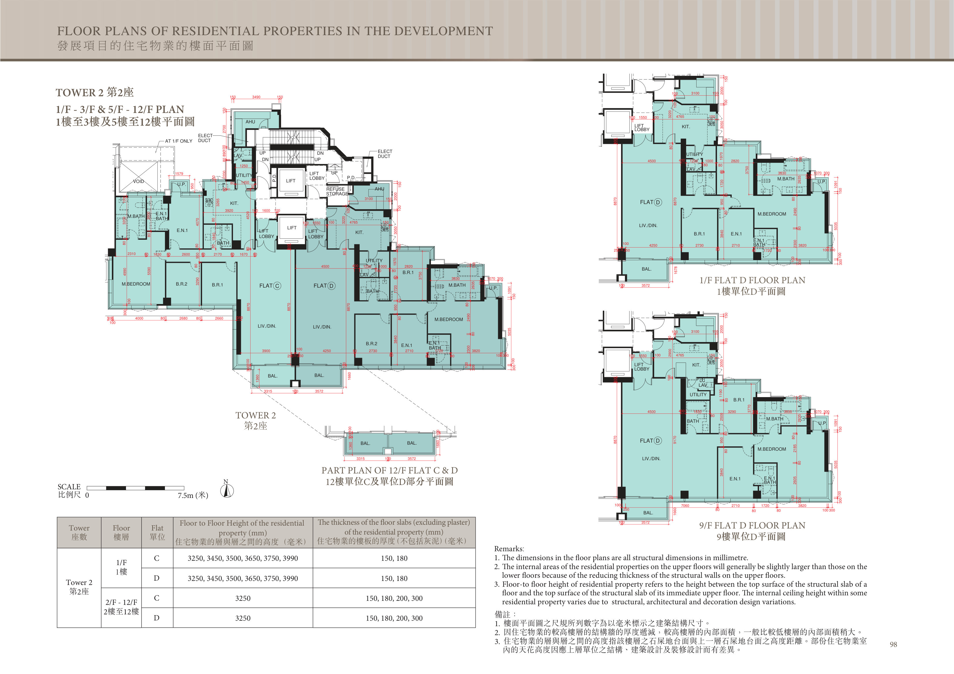 駿嶺薈 2座 2/F-12/F 平面圖（放大）