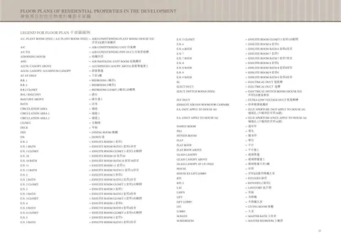 駿嶺薈 A.C. PLANT ROOM (HXX) / A/C PLANT ROOM (HXX) = AIR-CONDITIONING PLANT ROOM (HOUS
