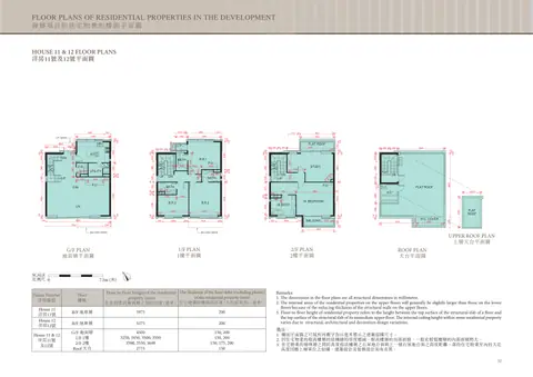 駿嶺薈 FLAT ROOF