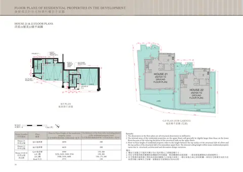 駿嶺薈 A/C PLANT