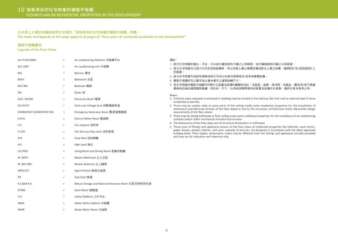 利奧坊．曦岸 在本頁上之備註和圖例適用於全部的「發展項目的住宅物業的樓面平面圖」頁數。