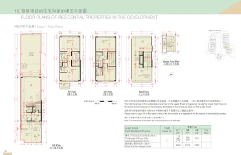尚悅．天城 平面圖