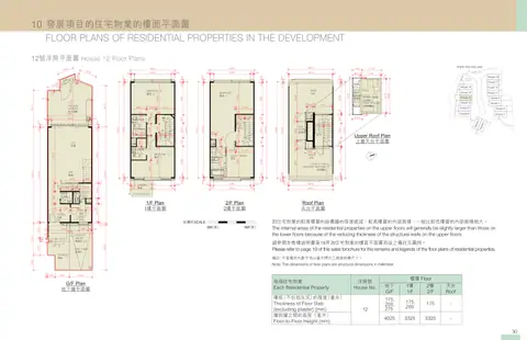 尚悅．天城 平面圖