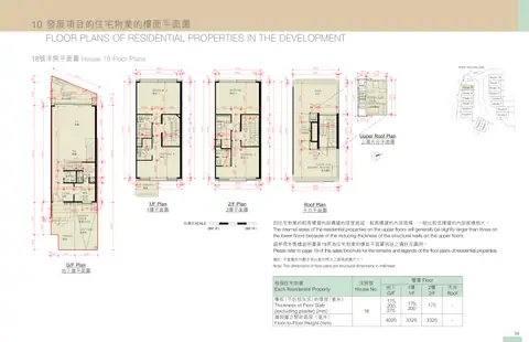 尚悅．天城 平面圖