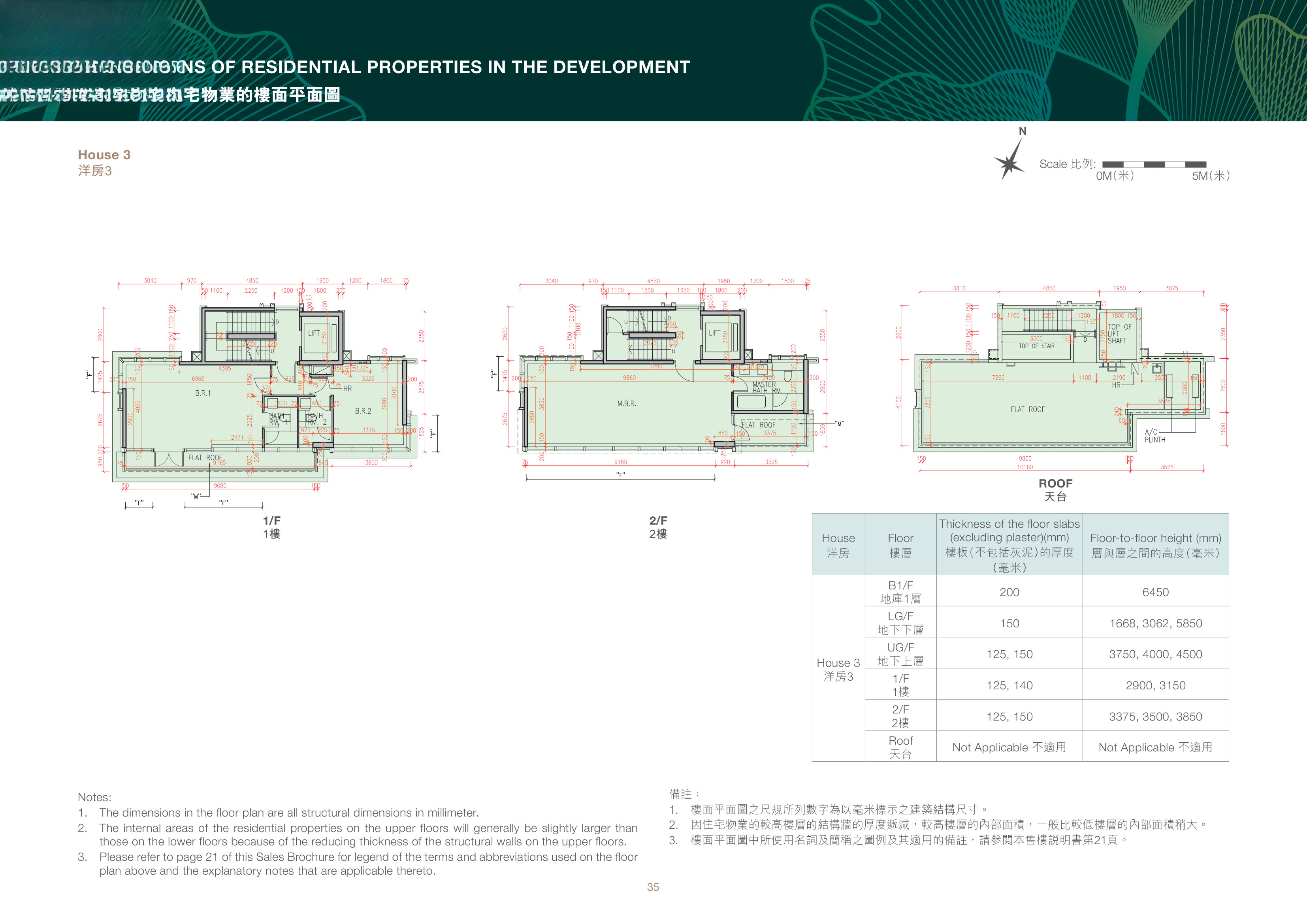 畢架‧金峰 1/F FLOOR PLAN（放大）