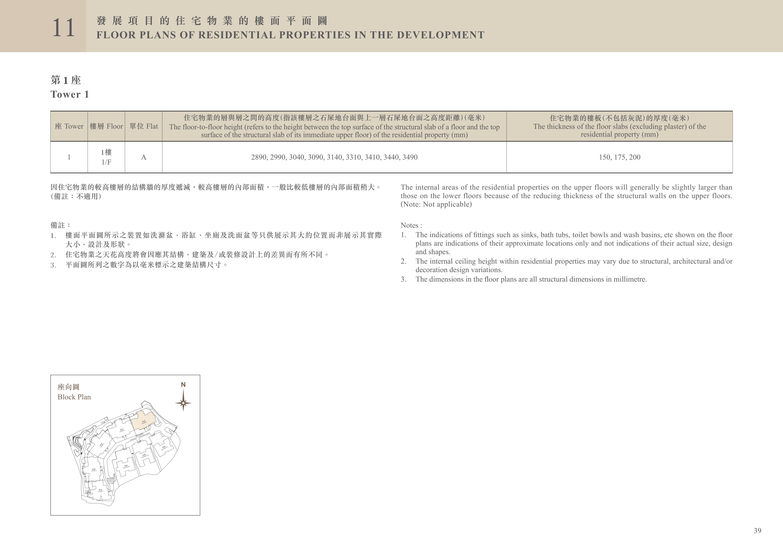 緹外 座向圖（放大）