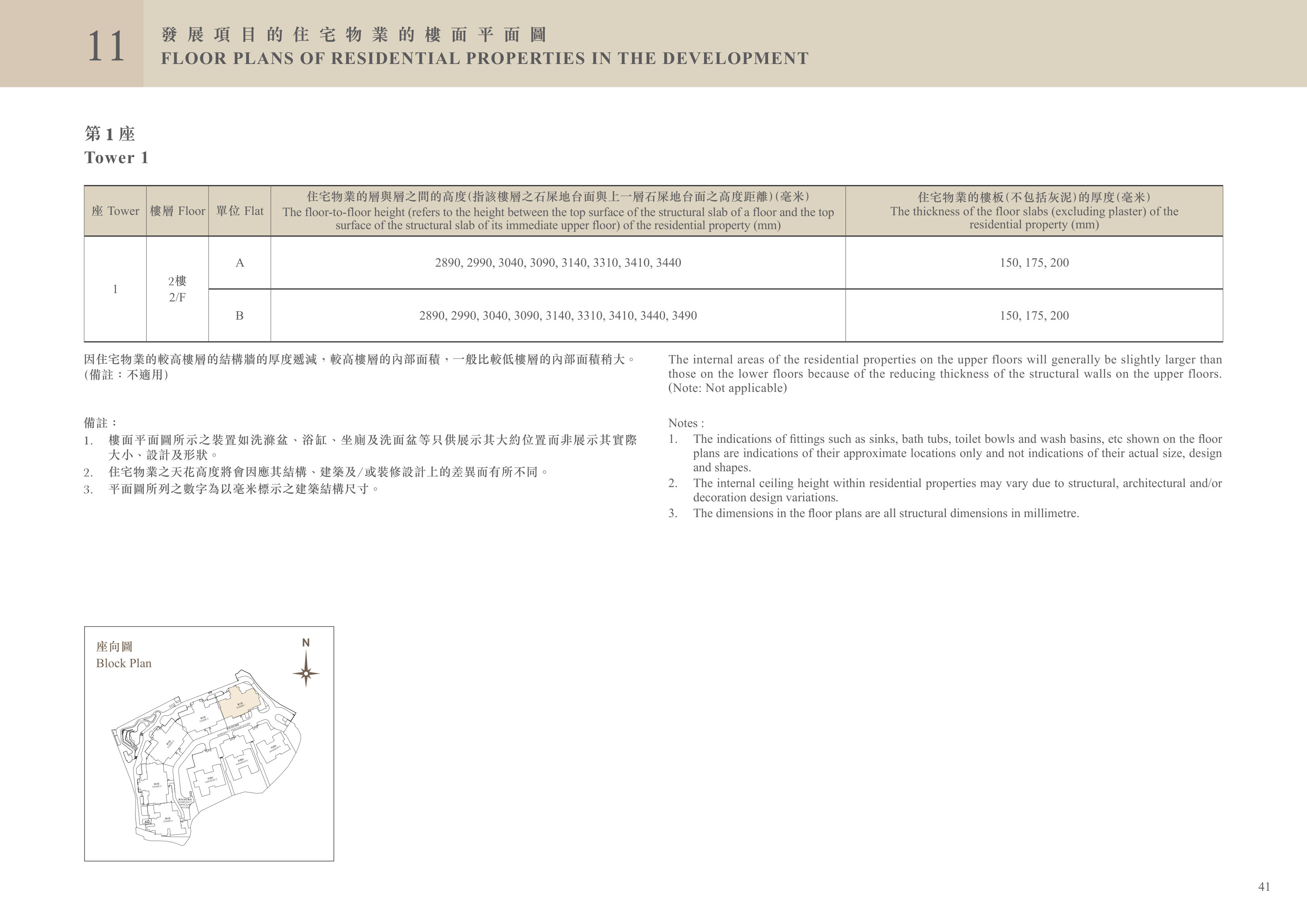 緹外 座向圖（放大）