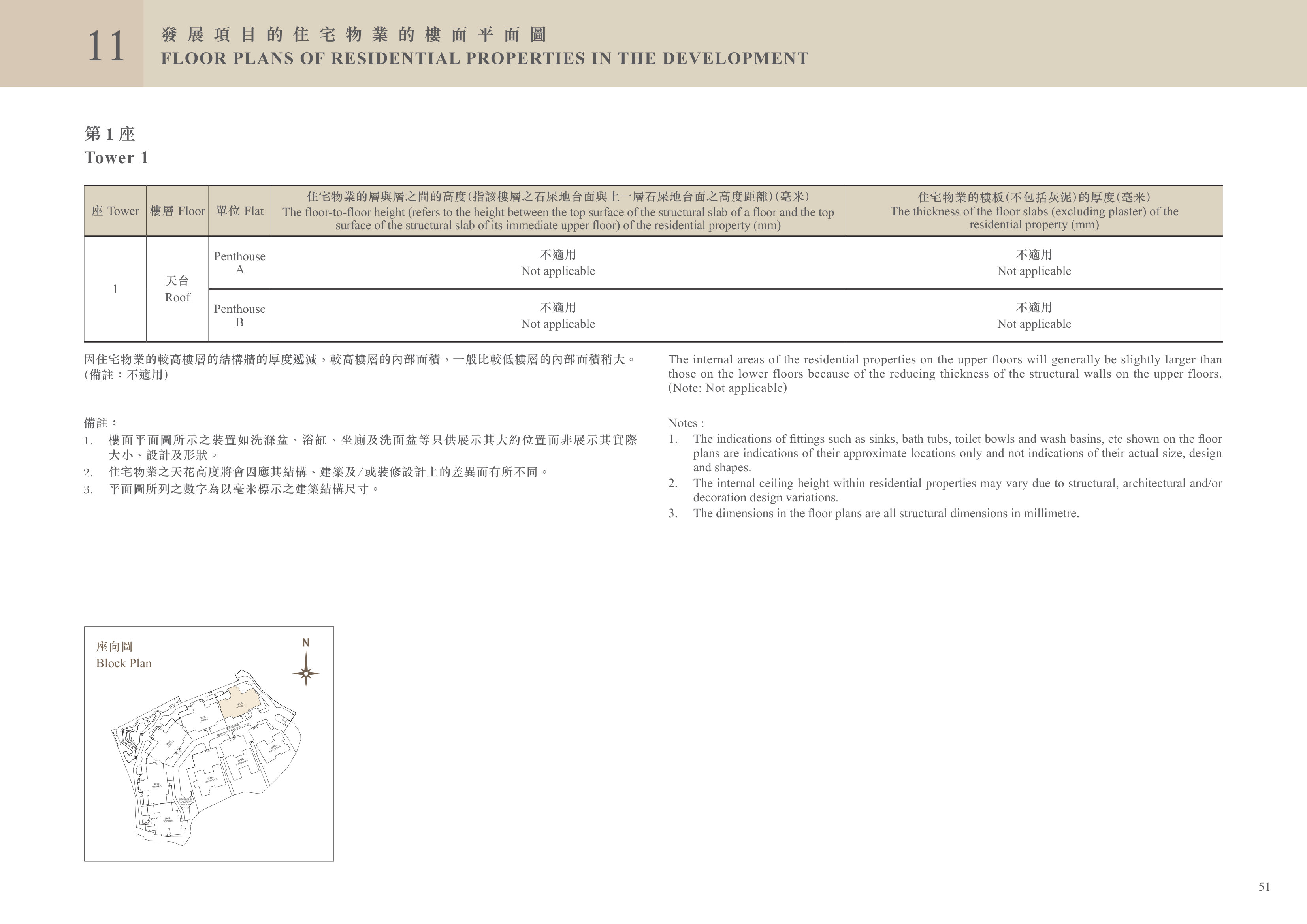 緹外 座向圖（放大）