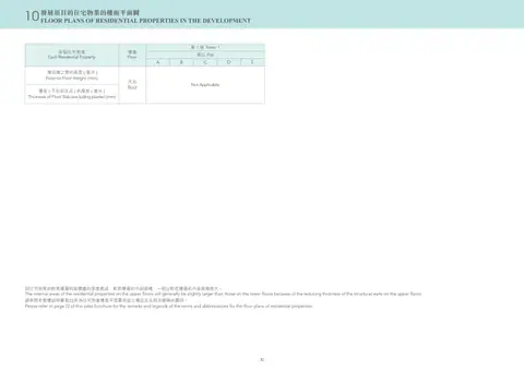 利奧坊．壹隅 1座 天台 平面圖
