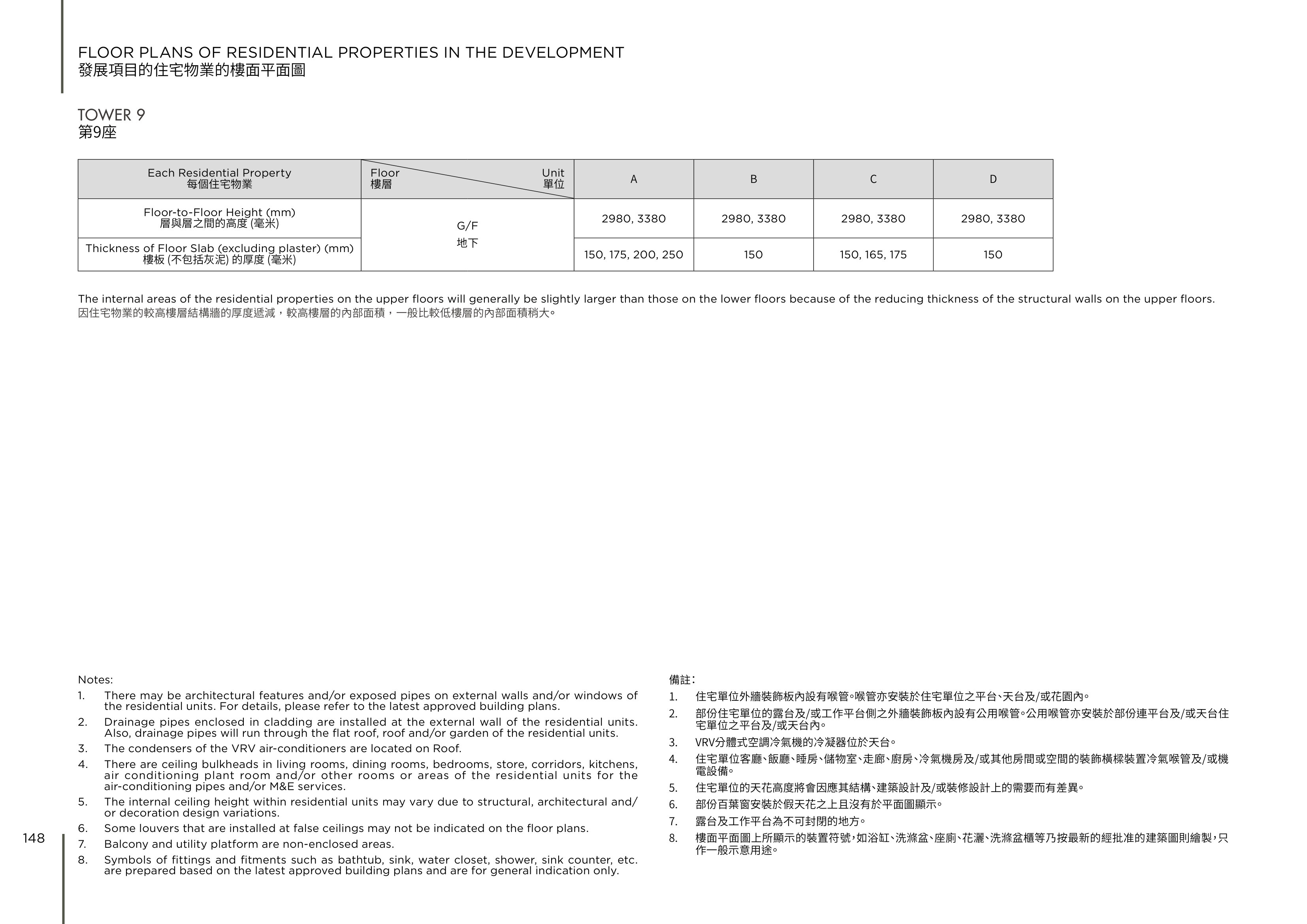 林海山城 9座 天台 平面圖（放大）