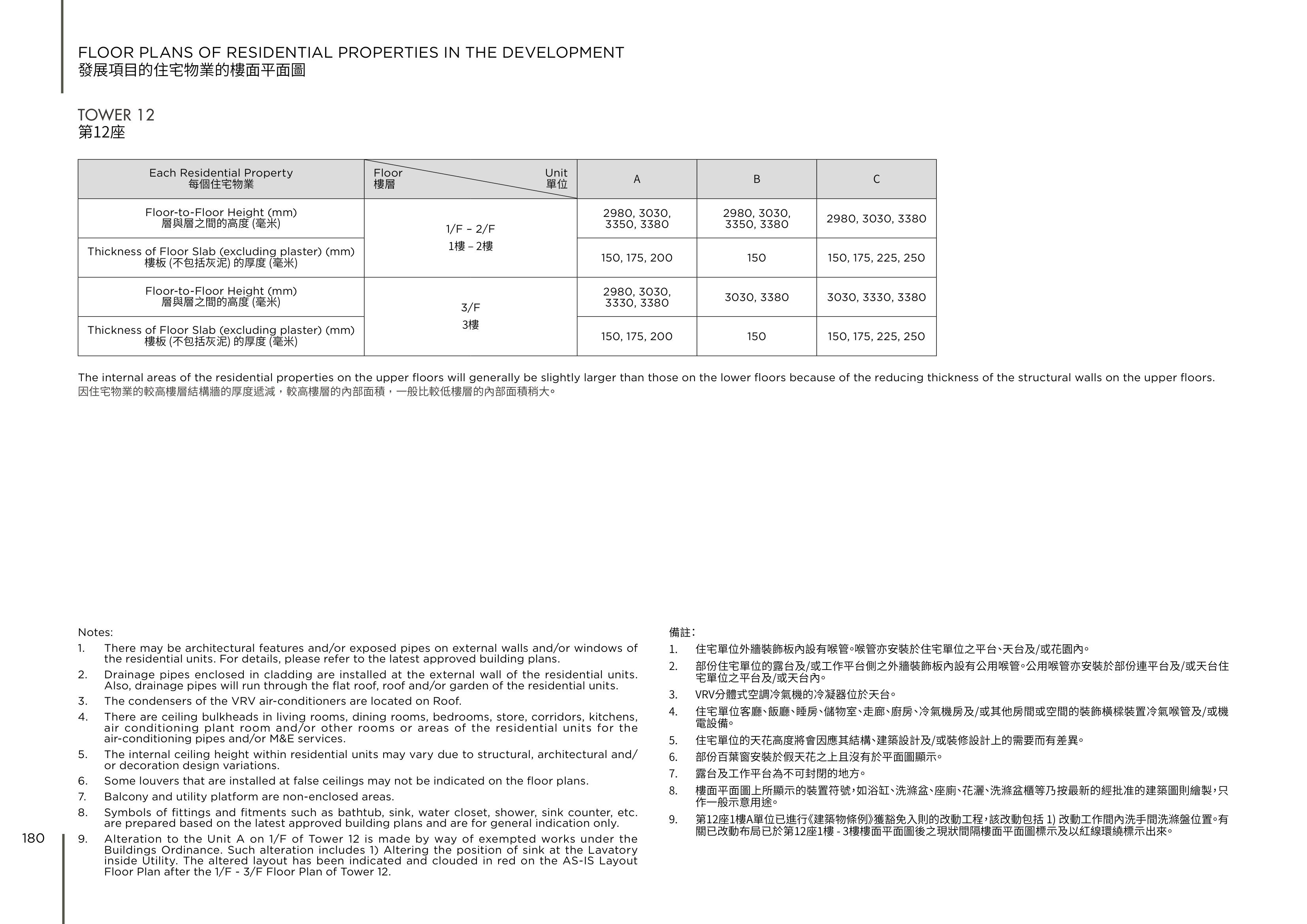 林海山城 12座 1樓-3樓 平面圖（放大）