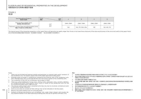 林海山城 2座 天台 平面圖