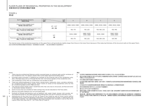 林海山城 6座 1樓-3樓 平面圖