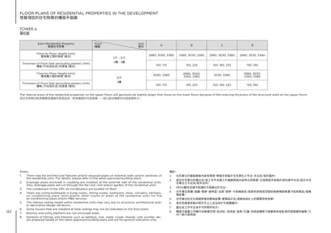 林海山城 6座 天台 平面圖