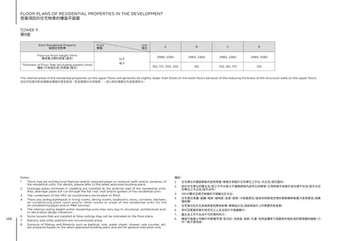 林海山城 9座 天台 平面圖