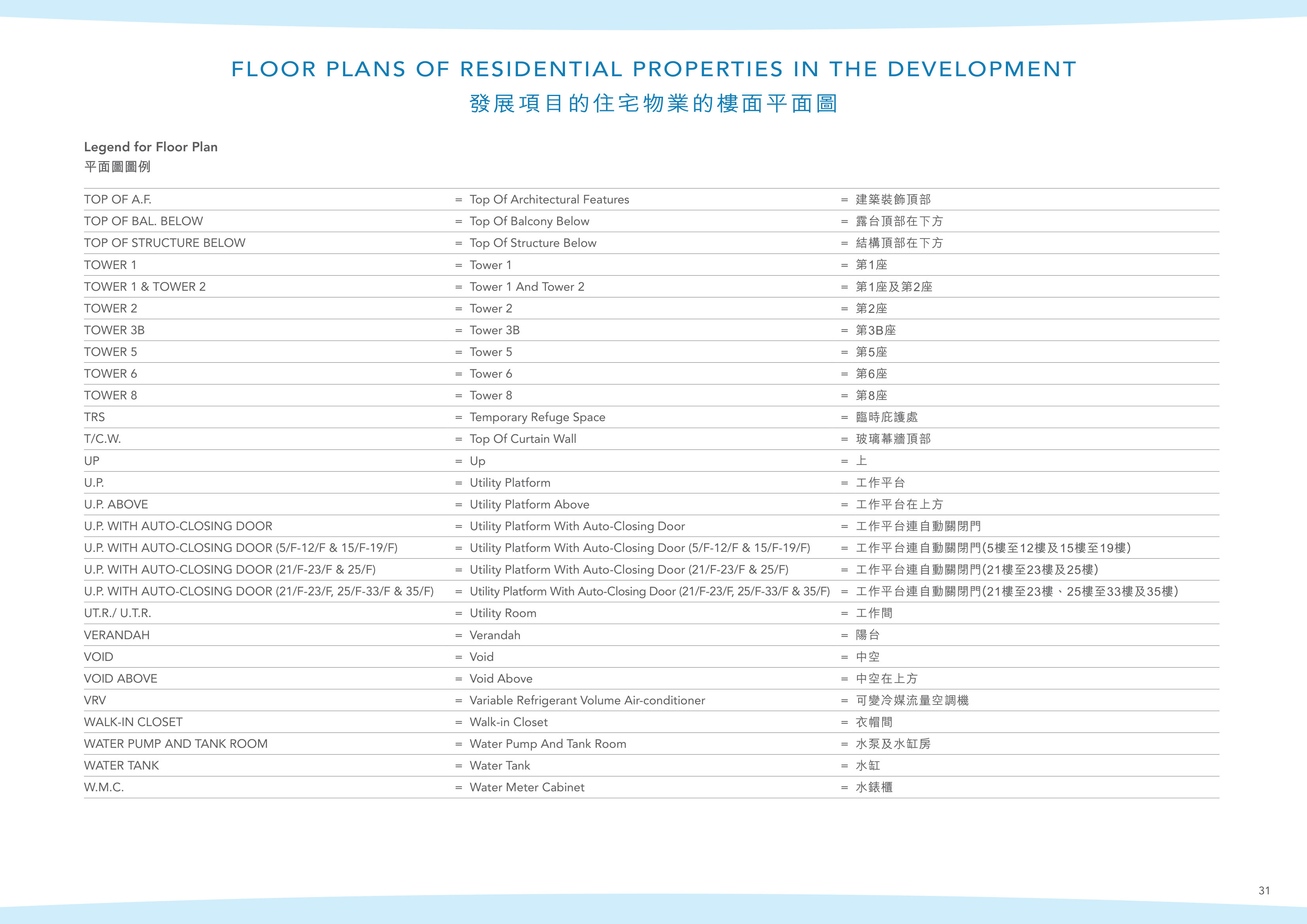 澐璟 Legend for Floor Plan（放大）