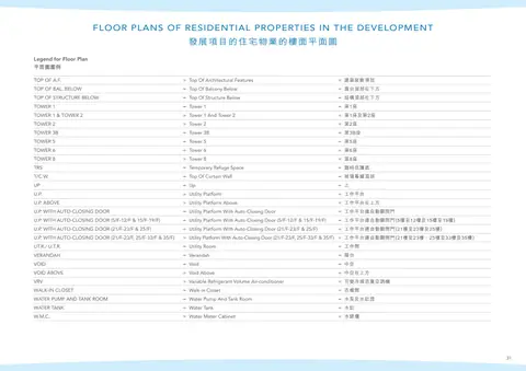 澐璟 Legend for Floor Plan