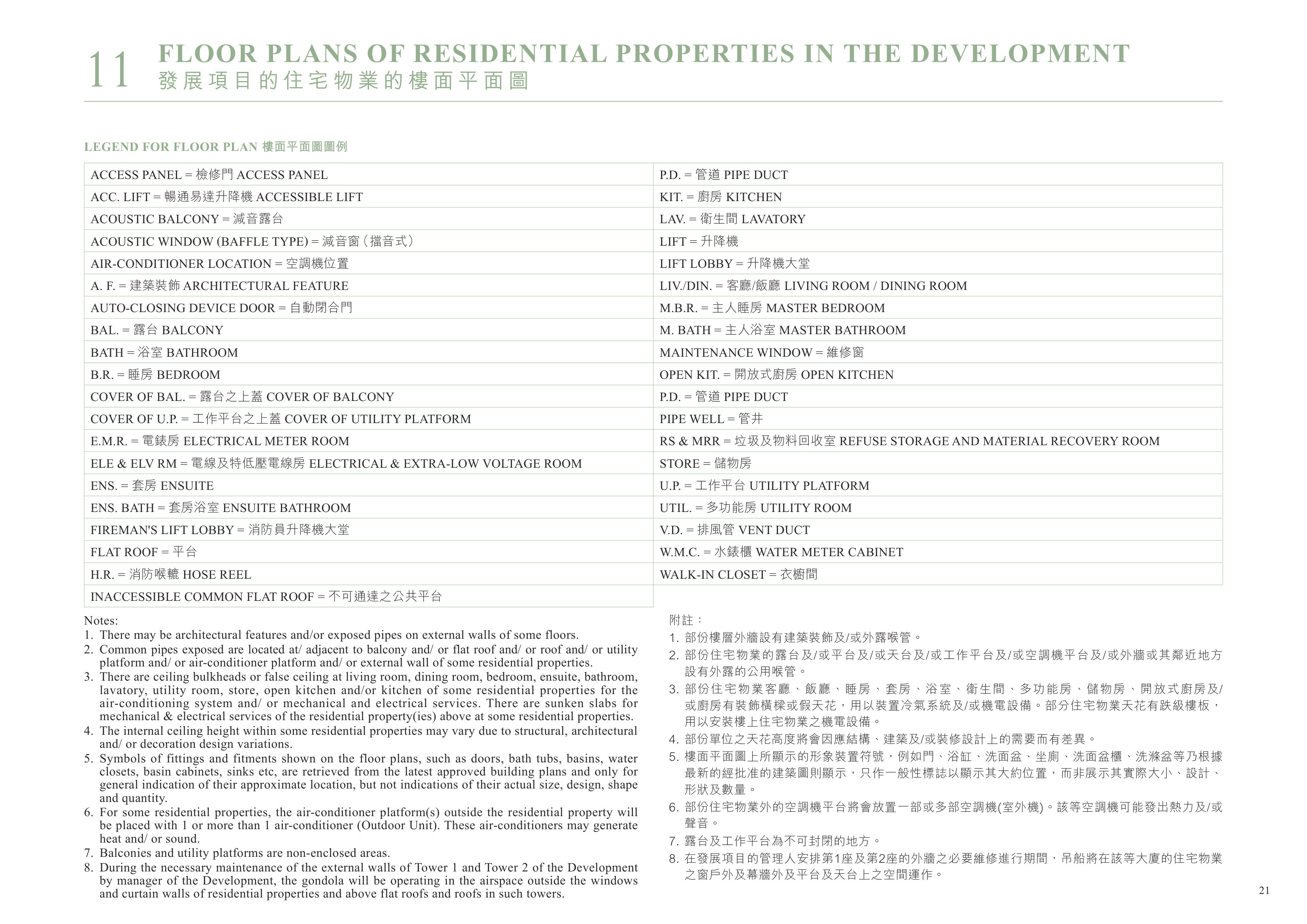 朗譽 1. There may be architectural features and/or exposed pipes on external walls of（放大）
