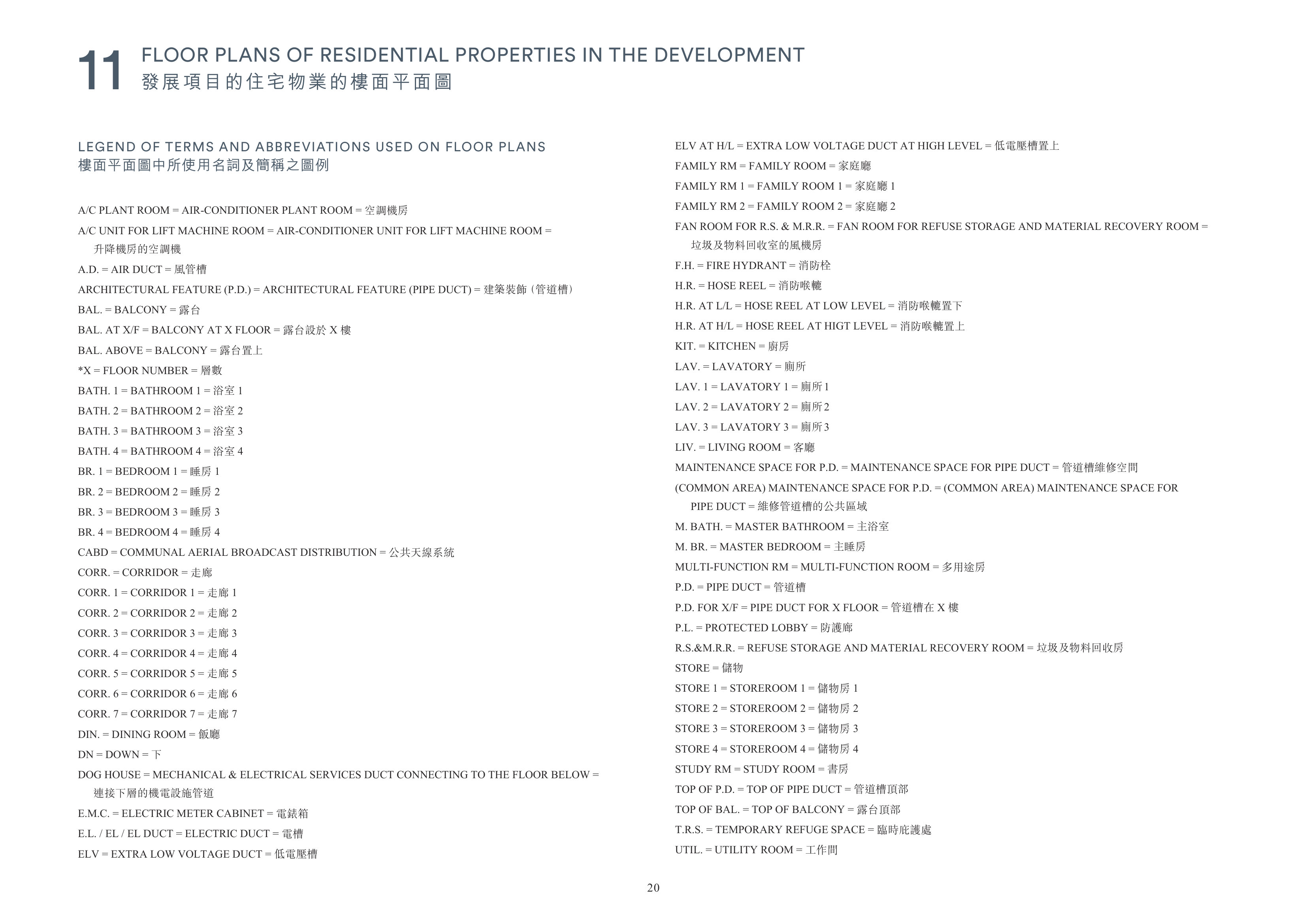 凱玥 FLOOR PLANS OF RESIDENTIAL PROPERTIES IN THE DEVELOPMENT（放大）