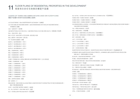 凱玥 FLOOR PLANS OF RESIDENTIAL PROPERTIES IN THE DEVELOPMENT