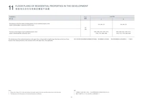 凱玥 Please refer to Pages 20-21 of this sales brochure for remarks, legend of the te