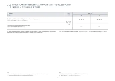 凱玥 Please refer to Pages 20-21 of this sales brochure for remarks, legend of the te