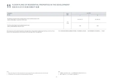 凱玥 Please refer to Pages 20-21 of this sales brochure for remarks, legend of the te