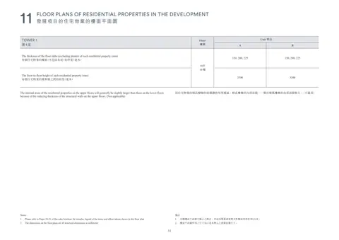 凱玥 Please refer to Pages 20-21 of this sales brochure for remarks, legend of the te