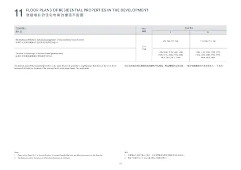 凱玥 Please refer to Pages 20-21 of this sales brochure for remarks, legend of the te