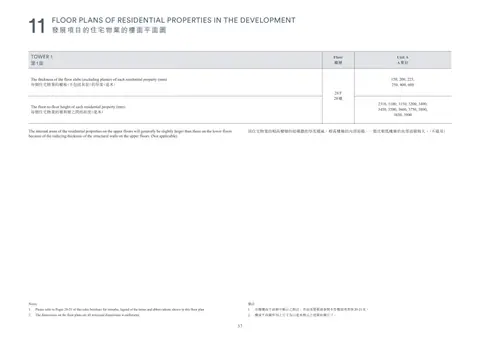 凱玥 Please refer to Pages 20-21 of this sales brochure for remarks, legend of the te
