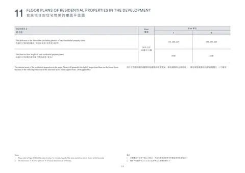 凱玥 Please refer to Pages 20-21 of this sales brochure for remarks, legend of the te