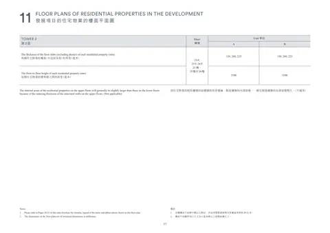 凱玥 Please refer to Pages 20-21 of this sales brochure for remarks, legend of the te