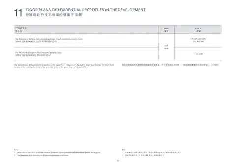 凱玥 Please refer to Pages 20-21 of this sales brochure for remarks, legend of the te
