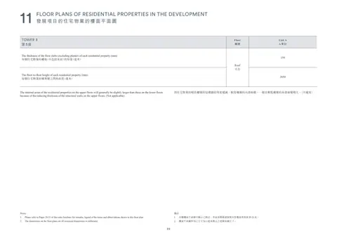 凱玥 Please refer to Pages 20-21 of this sales brochure for remarks, legend of the te
