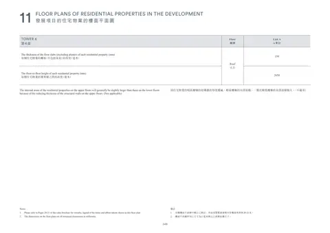 凱玥 Please refer to Pages 20-21 of this sales brochure for remarks, legend of the te