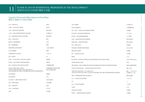 維港．雙鑽 Legend of Terms and Abbreviations on Floor Plans: