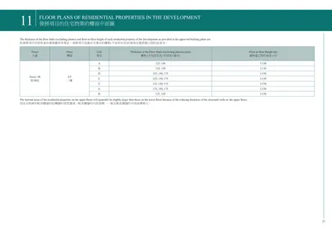 維港．雙鑽 The thickness of the floor slabs (excluding plaster) and floor-to-floor height o